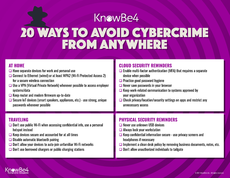 20 ways to avoid cybercrime from anywhere